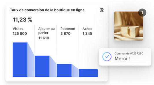 UGC e-commerce : structure d’une créative efficace