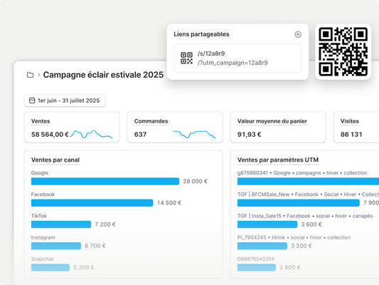 Marge e-commerce et calcul de rentabilité